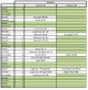 Calendario CCC 2022